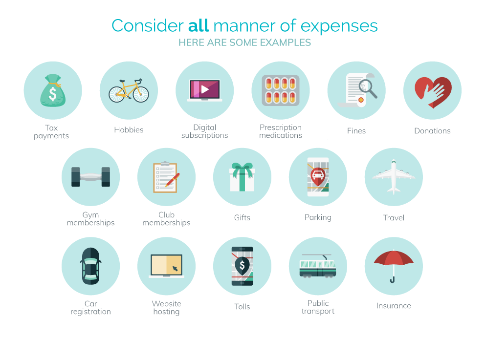 List of expense examples